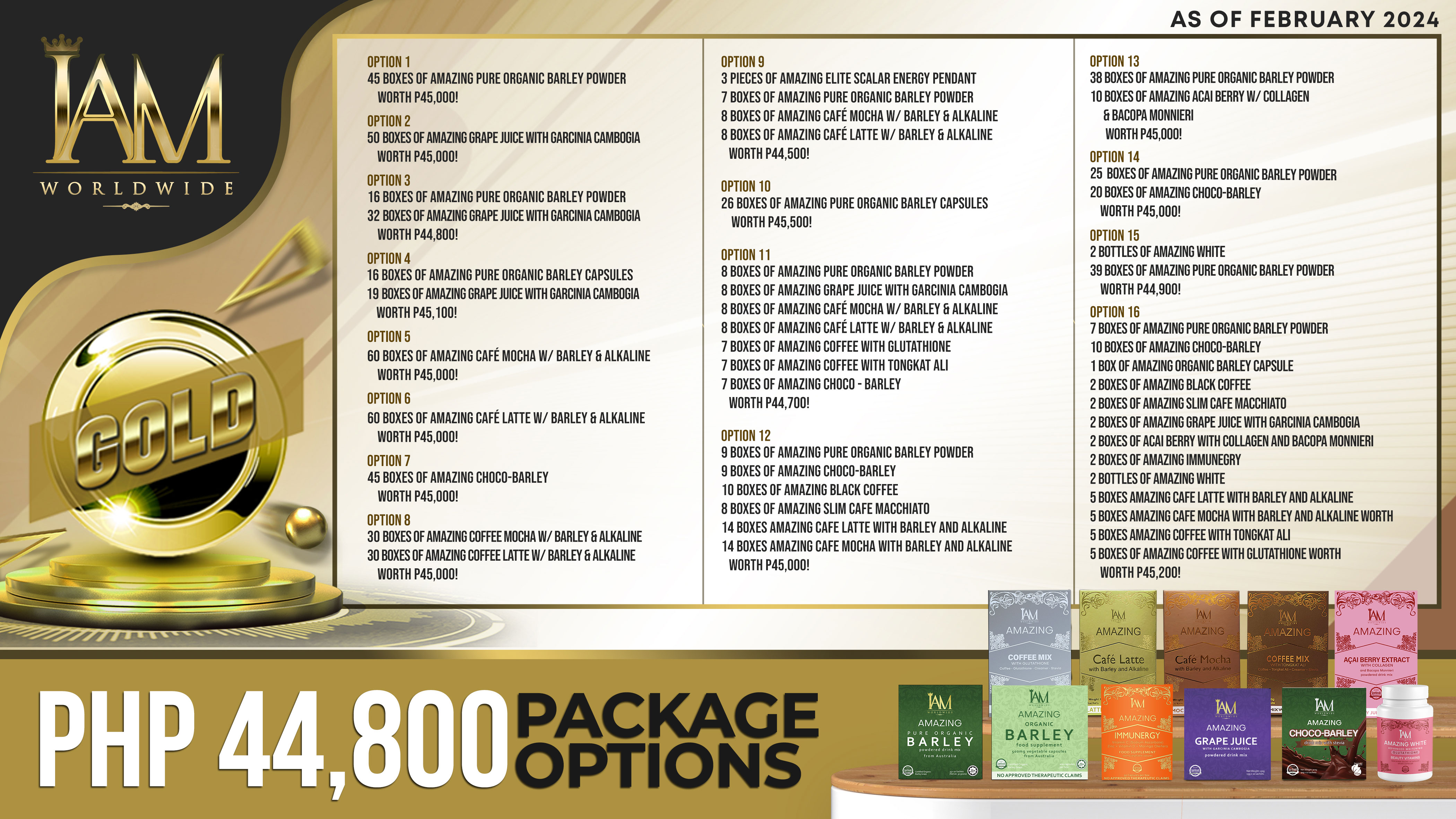 Gold Package